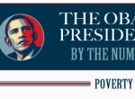The Obama Presidency by the Numbers